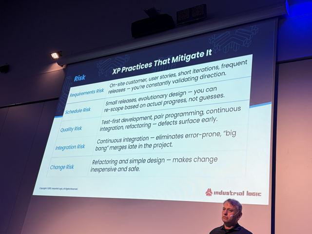 XP Practices that mitigate risk