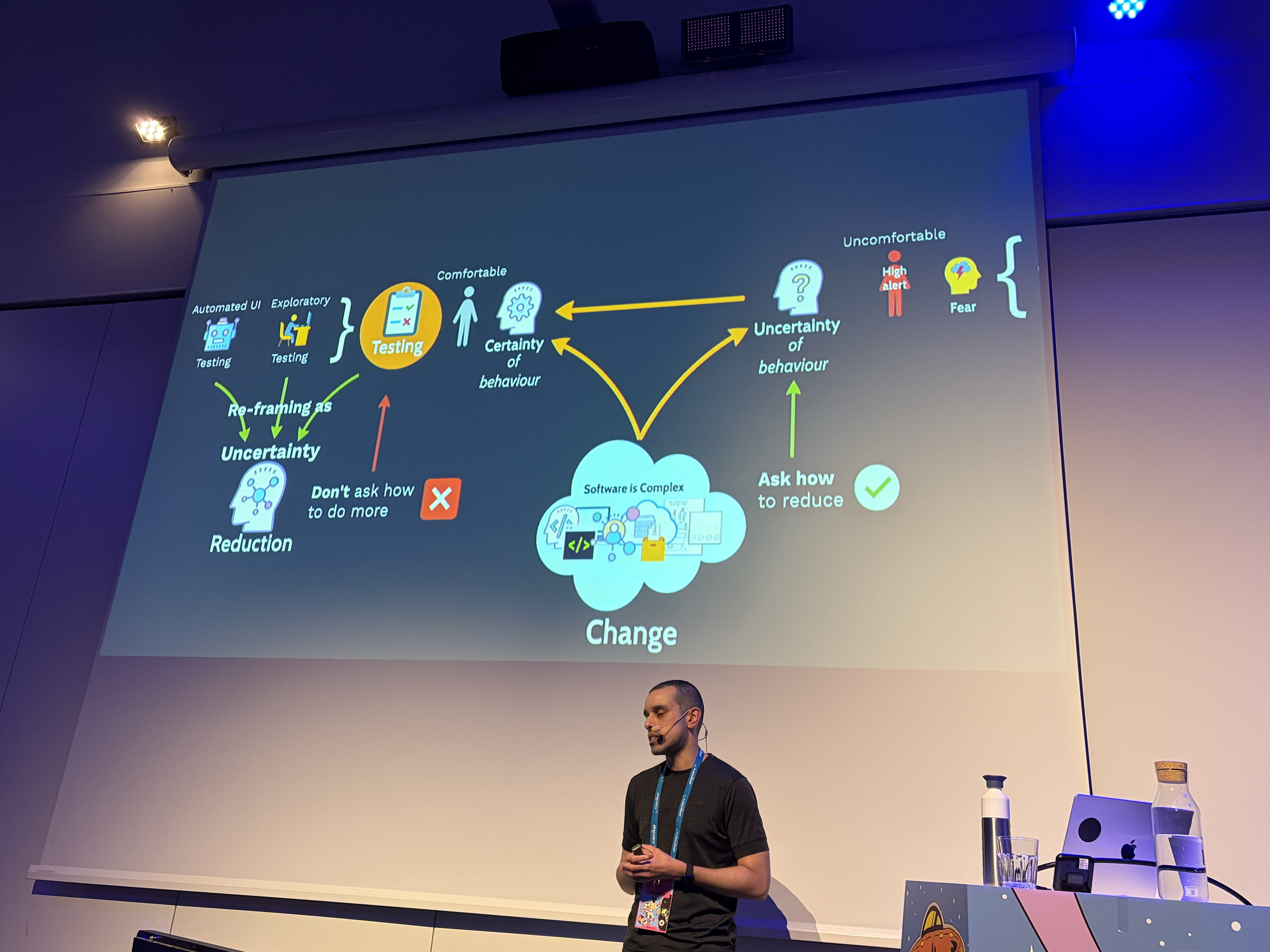 Change and dealing with unknown