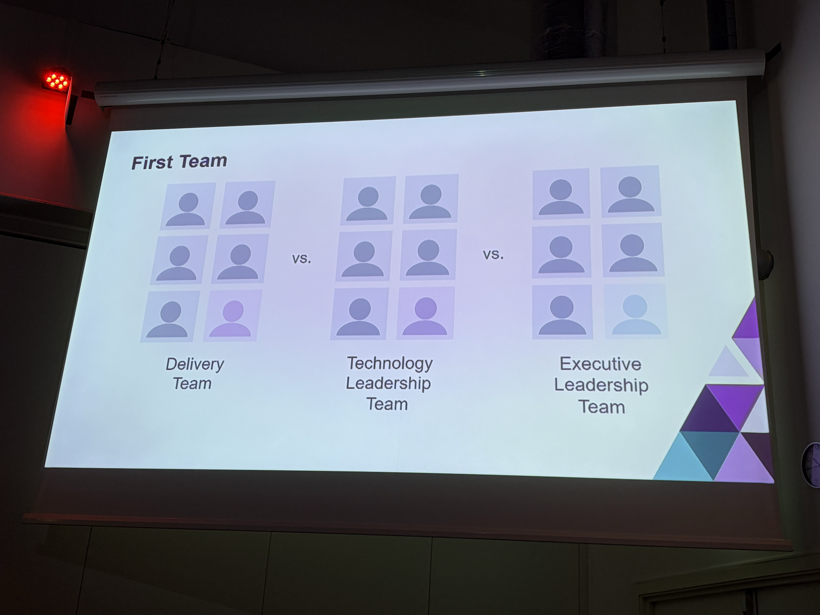 Different leadership teams