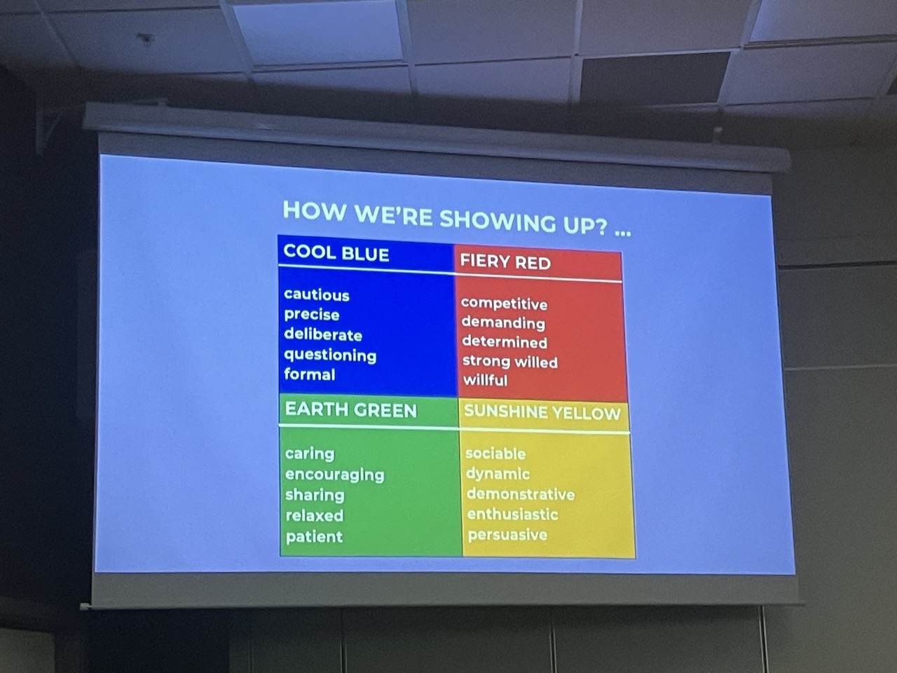 different personalities groups by colour