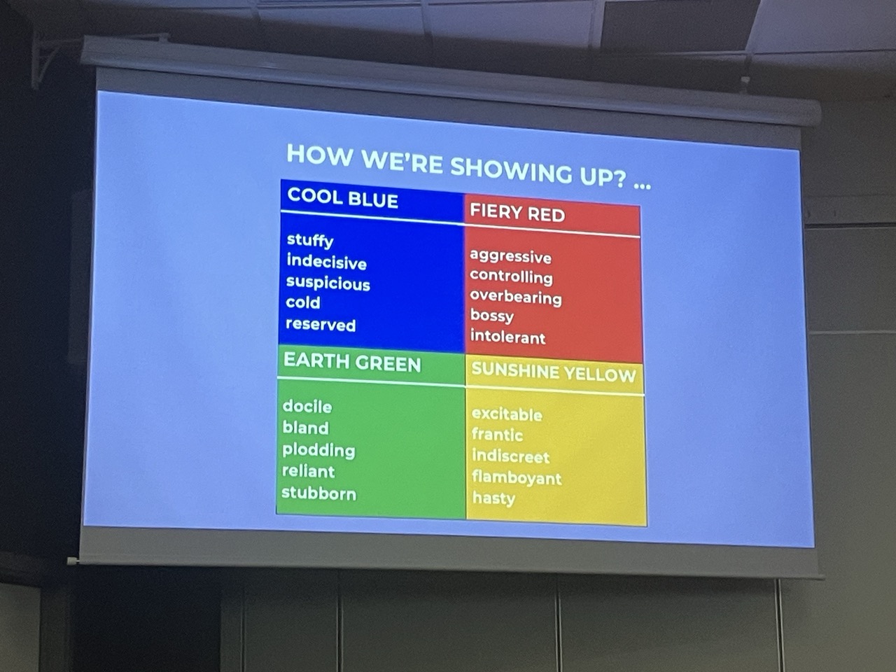 negative understandings of different personalities groups by colour